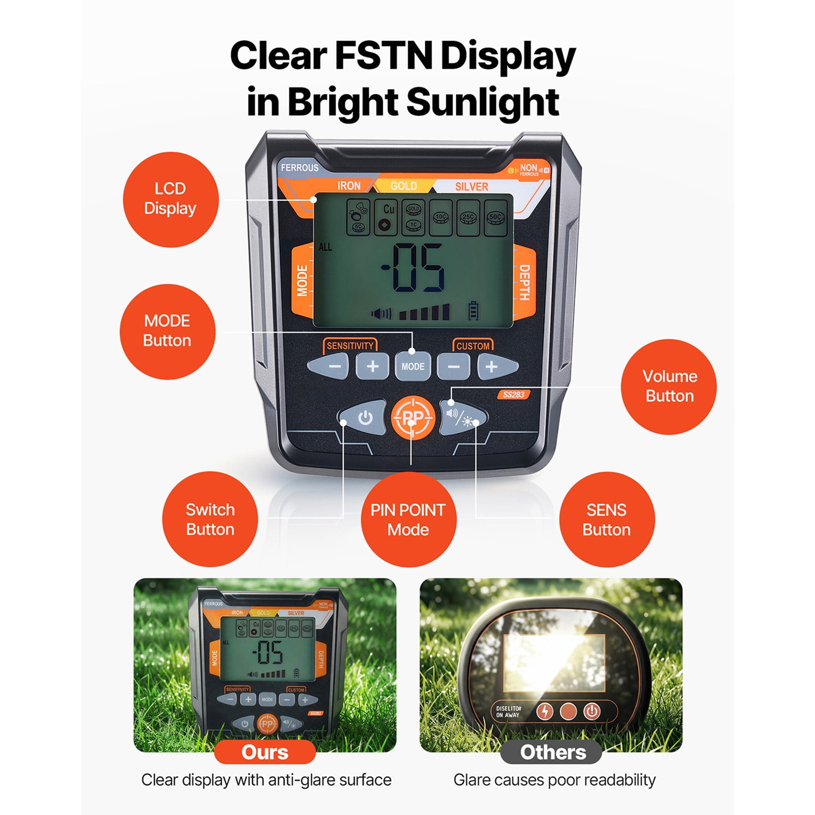 KFFKFF Metal Detector for Adults, 12" High-Precision Gold Finder, Waterproof Search Coil with Display, Headphones, 6 Detection Modes, Adjustable Length, Ideal for Gold and Treasure Hunting