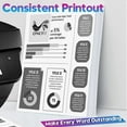 thumbnail image 5 of KLYNE - 1Pk Tn660 Toner (W/Chip) Compatible For Brother Mfc-L2740Dw L2685Dw Dcp-L2520Dw, 5 of 6