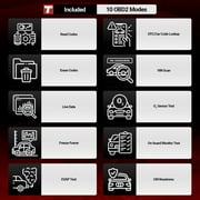 THINKCAR OBD2 Scanner, ABS/SRS/ECM/TCM System Diagnostic Scan Tool, 5 Reset Services Car Scanner, 94+ Vehicle Brands Code Reader - THINKSCAN PLUS S6