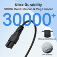 thumbnail image 3 of xzyuan USB Charger for oneisall Low Noise Dog Clippers, 3.3ft Replacement Charging Cord for oneisall Dog Paw Trimmer, for SUPRENT Hair Clippers, Small Cat Grooming Clippers, 3 of 6