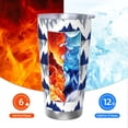 thumbnail image 5 of Lsque Cartoon Iceberg Polar Bear Pattern 20oz Car Cup with Lid and Straw, Insulated Coffee Cup with Straw Topper, Spill Proof Travel Coffee Mug, Stainless Steel Tumble-Without Straw, 5 of 8