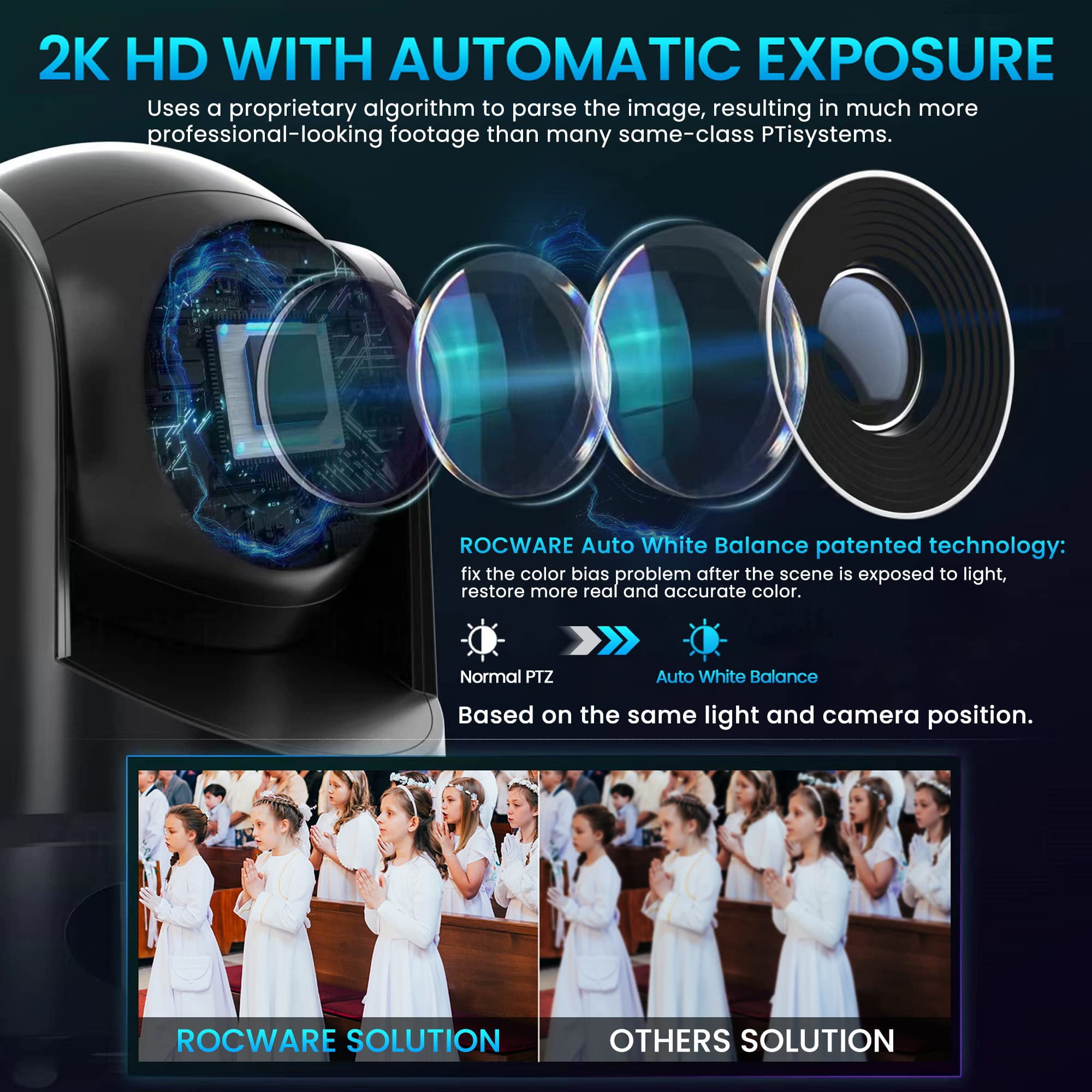 ROCWARE Conference Room Camera, RC20 PTZ Camera with Remote Control,10x Optical Zoom Webcam, 16X Digital/USB Output & AutoFocus/Low-Light & White Balance Correction for Church/Education/Broadcast