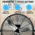 thumbnail image 3 of Industrial Fan 30 Inch Heavy Duty Drum 3 Speed 11000 CFM Air Circulation High Velocity Fan For Warehouse, Workshop, Factory, Commercial, Residential and Greenhouse Black, 3 of 8