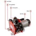 thumbnail image 2 of Electric Hoist Trolley - Up to 1 Ton (2200lb), 2 of 8