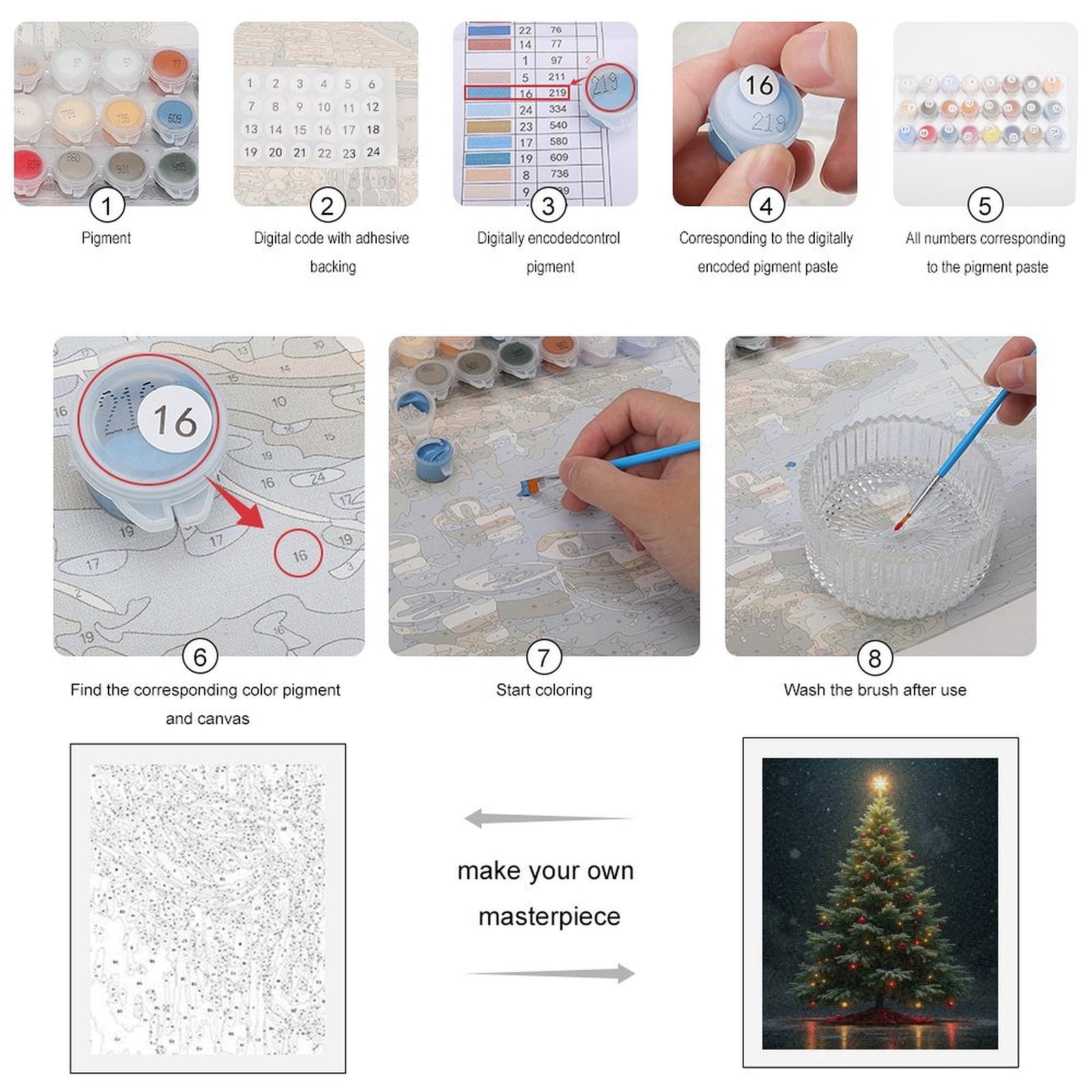 Paint by Numbers Kit for Adults, Christmas Tree Night Scene Paint by Numbers, Easy Paint by Numbers Kit for Adults Beginner, DIY Adult Paint by Number Kits on Canvas, Home Decor