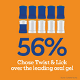 thumbnail image 5 of Vetality Twist & Lick Pet Toothpaste Gel for Dogs, Chicken Flavor, 2oz, 5 of 9