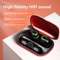 thumbnail image 6 of Xg01 Xg02 Xg 01 02 Plus Whosale Drop Shipping Bluetooth Earphone Wireless Headphone Earbuds Microphone Headset With Box Hot Sale - Earphones &amp; Headphones, 6 of 7