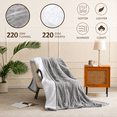 thumbnail image 6 of Sleepbella Electric Blanket with Temperature and Time Control,1-12 Hour Auto-off ,5 Temperature Levels,Full Size with Controller,Queen Size Two Controllers, Overheat Protection,Machine Washable, 6 of 8