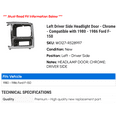 thumbnail image 2 of Left Driver Side Headlight Door - Chrome - Compatible with 1980 - 1986 Ford F-150 1981 1982 1983 1984 1985, 2 of 2