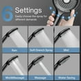 thumbnail image 2 of Filtered Shower Head with Handheld, High Pressure 6 Spray Mode Showerhead with Filter, Water Softener Filters for Hard Water-Remove Chlorine, 2 of 4