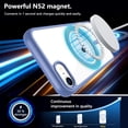 thumbnail image 4 of NEOYFC for  Magnetic for iPhone SE 2022/SE 2020/8/7 Case, with Tempered Glass Screen Protector, [Compatible with MagSafe], Military Drop Shockproof Cover for iPhone SE 3/SE 2/8/7 4.7 inch,Light Blue, 4 of 7
