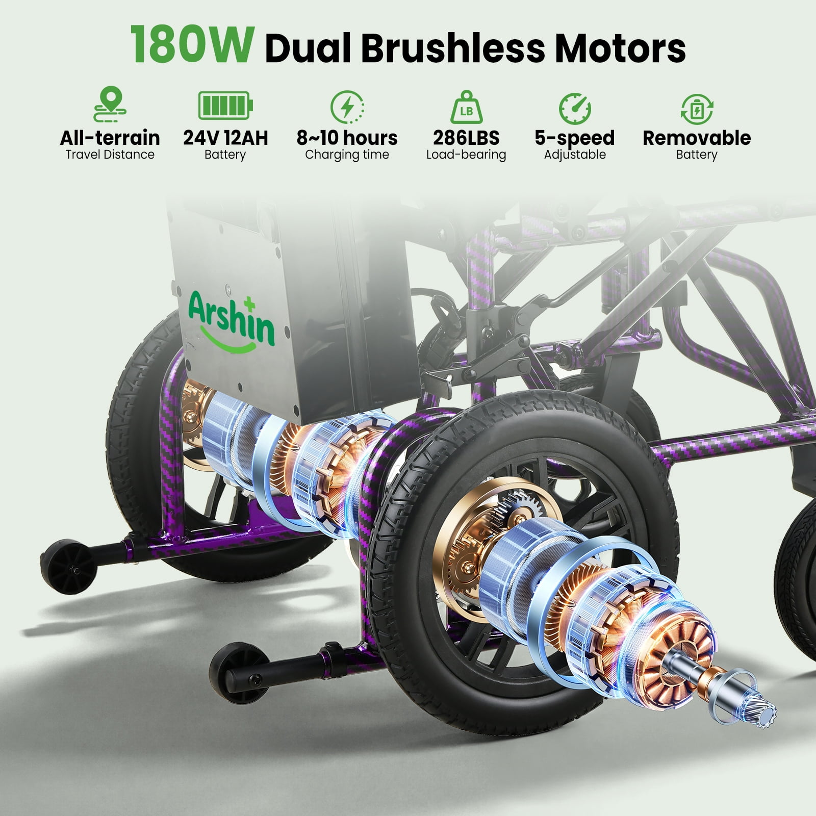 Arshin Electric Wheelchair Lightweight Foldable,20+ Miles Electric Wheelchairs for Adults,360°Joystick Motorized Wheelchair,286+ lbs Capacity,Purple