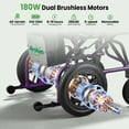 thumbnail image 3 of Arshin Electric Wheelchair Lightweight Foldable,20+ Miles Electric Wheelchairs for Adults,360°Joystick Motorized Wheelchair,286+ lbs Capacity,Purple, 3 of 22