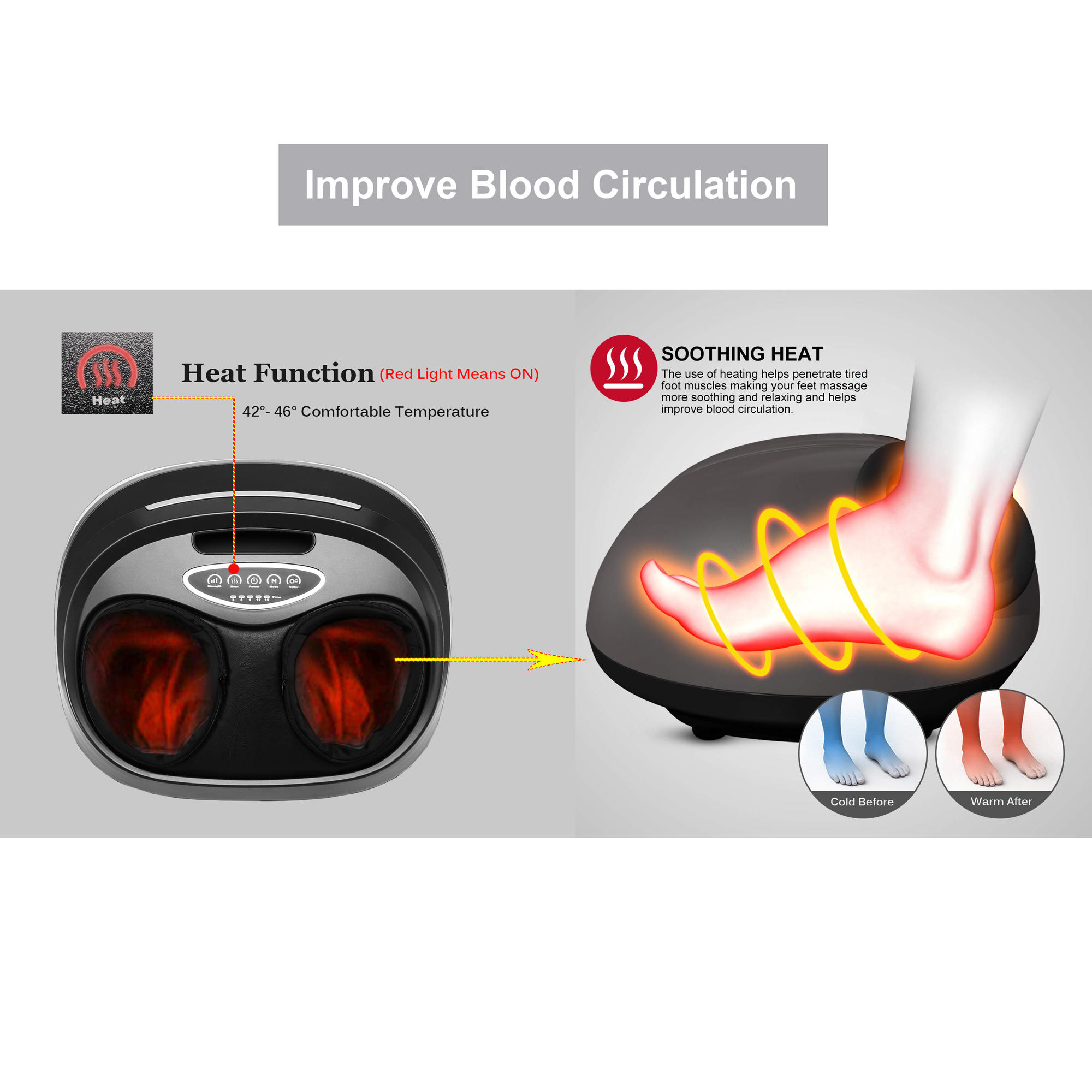 Electric Shiatsu Foot Massager with Heat, Kneading Therapy and Air