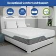 thumbnail image 7 of WEUP Extra Firm Full Mattress, 8 Inch Medium - Extra Firm Flippable Mattress for Back Pain, Dual Sides Use, Made in USA, CertiPUR-US Certified, 7 of 7