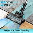 thumbnail image 4 of UMLo Cordless Vacuum Cleaner, 30Kpa Powerful Suction Stick Vacuum, 6 in 1 Lightweight Vacuum Cleaners for Home Hardfloor Carpet Pet Hair, N15, 4 of 12