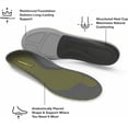 thumbnail image 4 of Plantillas Superfeet Run Support Low Arch V2 para hombre, 13.5-15, 4 of 6
