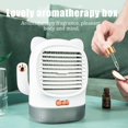 thumbnail image 4 of Aire acondicionado portátil de 400 ml, refrigerador de aire para mesita de noche, mini ventilador de refrigeración para oficina, dormitorio, escritorio de oficina, sala de estar, exteriores, 4 of 5