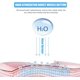 thumbnail image 3 of Humidificador vaporizador 30ml Nano Spray portátil Sauna Spa vaporizador facial pulverizador de niebla hidratante facial para cuidado facial, maquillaje, belleza, 3 of 5