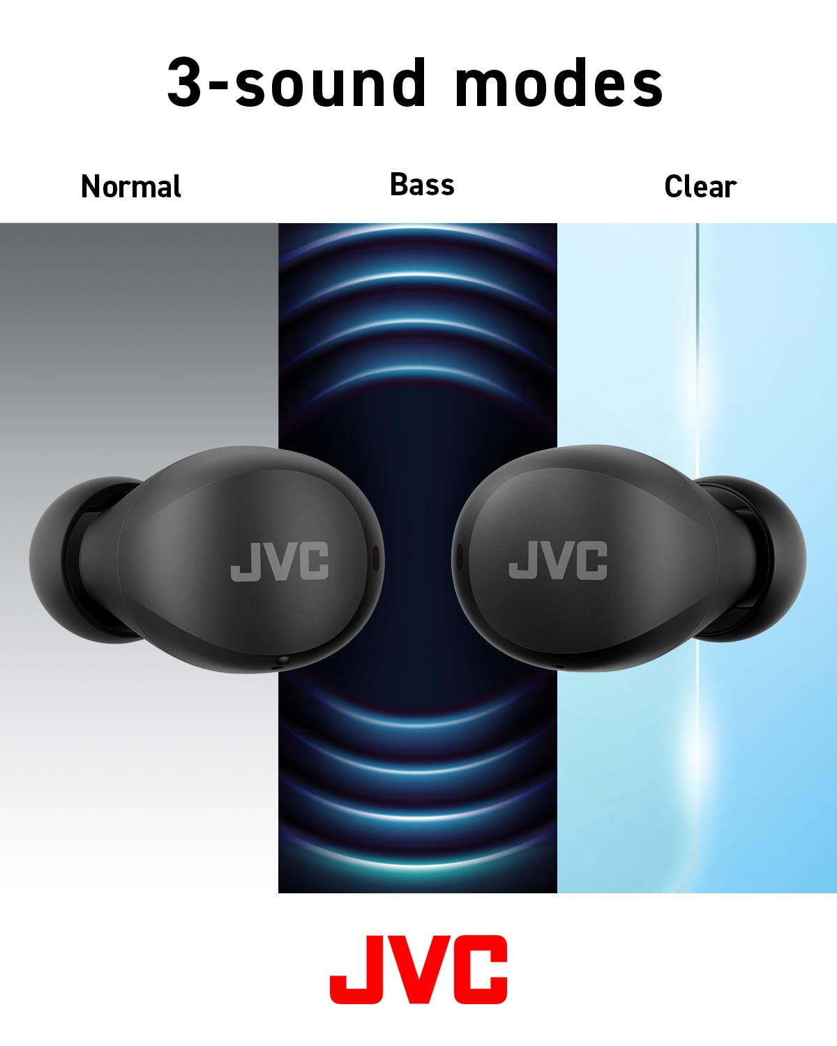 JVC Compact and Lightweight Gumy Mini True Wireless Earbuds Headphones, Long Battery Life (up to 23 Hours), Sound with Neodymium Magnet Driver, Water Resistance (IPX4) - HAA6TB (Black)