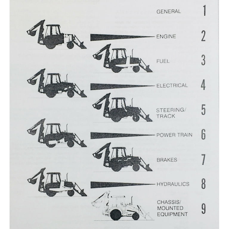 CASE (580K) Loader Backhoe Phase III PDF CASE (580K) Loader Backhoe Phase III PDF