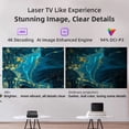 thumbnail image 5 of 4K HDR LED Smart Projector Full HD 1080P 5G WiFi Android 11 TV Portable Home Theater Projetor 3D Auto Focus with Dolby Audio, 5 of 5