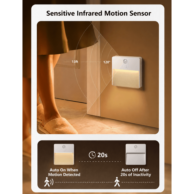 COSJM 2-Pack Motion Sensor Stair Lights photo 4