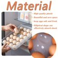 Securely Protected NEWKBO BPAFree 2Pack Clear Egg Trays with Lids for