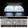 thumbnail image 4 of 2 Pack Keyhole Light, Auto Sensor Motion Detector, 4 LED Bulbs, 4 of 5