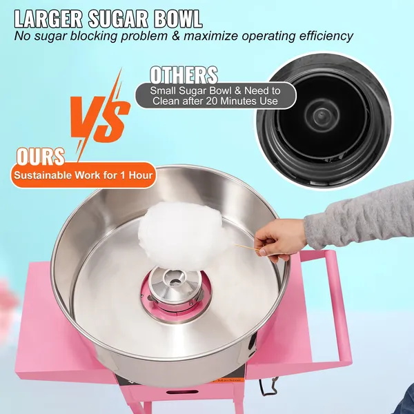 Commercial 1000W Electric Cotton Candy Machine with Cart Stainless Steel Bowl Sugar Scoop Drawer for Home Kids Birthday Family Party Pink