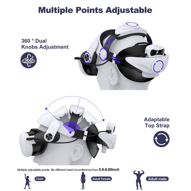 Esywen Meta Quest 3/3S/2 Head Strap With 7500mAh Battery photo 5