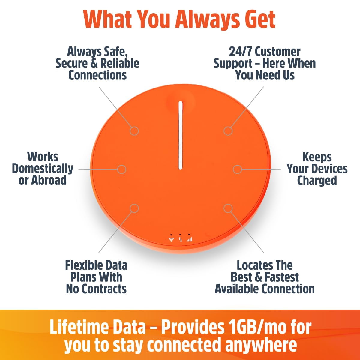 SIMO Solis Hero 4G LTE Hotspot | Includes Lifetime Data - 12GB Year for Life | Access Multiple Carriers | Mobile Internet in 140+ Countries | No Contract |  Wi-Fi for Travel