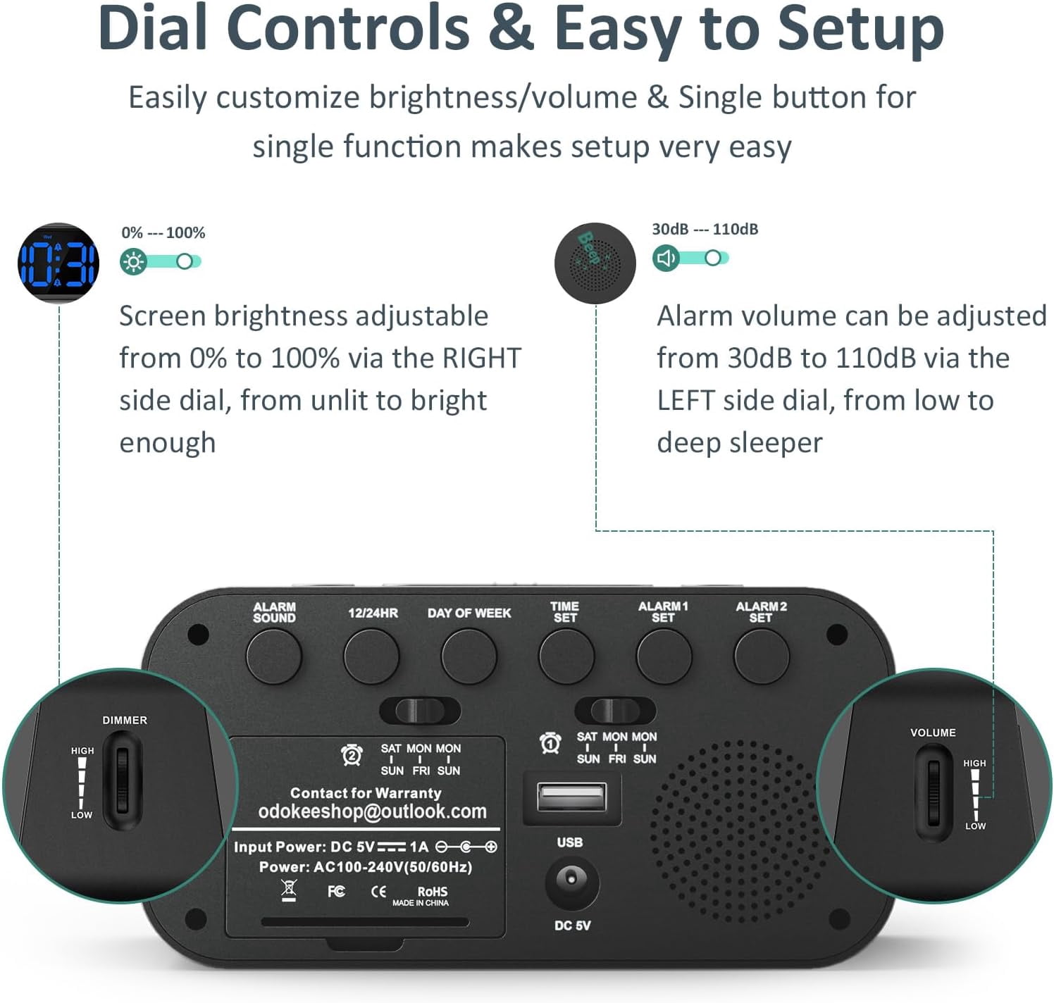 Digital Dual Alarm Clock for Bedroom, Easy to Set, 0-100% Dimmer, USB Charr, 5 Sounds Adjustable Volume, Weekday/Weekend Mode, Snooze, 12/24Hr, Battery Backup, Compact for Bedside(Blue)