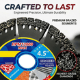 4.5 Inch Diamond Saw Blade 2-Pack, Wet Dry Cutting Disc for Glass ...