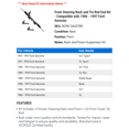 thumbnail image 2 of Front Steering Rack and Tie Rod End Kit - Compatible with 1986 - 1997 Ford Aerostar 1987 1988 1989 1990 1991 1992 1993 1994 1995 1996, 2 of 2