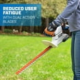 thumbnail image 2 of HART 20-Volt Cordless 18-Inch Hedge Trimmer Kit, 2 of 8