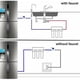 thumbnail image 4 of Manguera de suministro de agua, kit de conector universal para refrigerador, juego de conexión de agua, manguera de agua para refrigerador, tubo de filtro para refrigeradores, 4 of 5