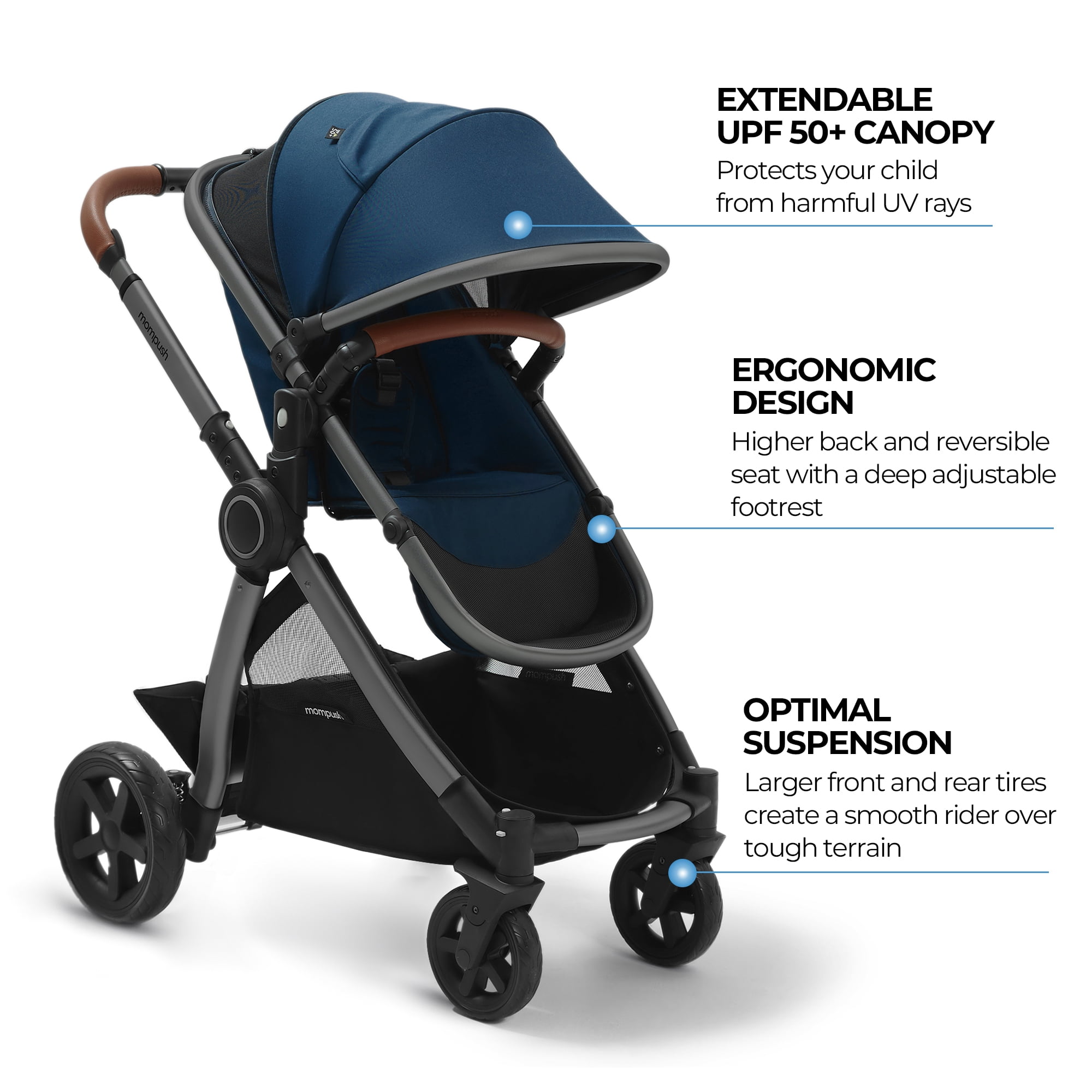 Mompush Ultimate2 Baby Stroller with Reversible Seat and Telescopic Handle, Navy, 25LB, Unisex