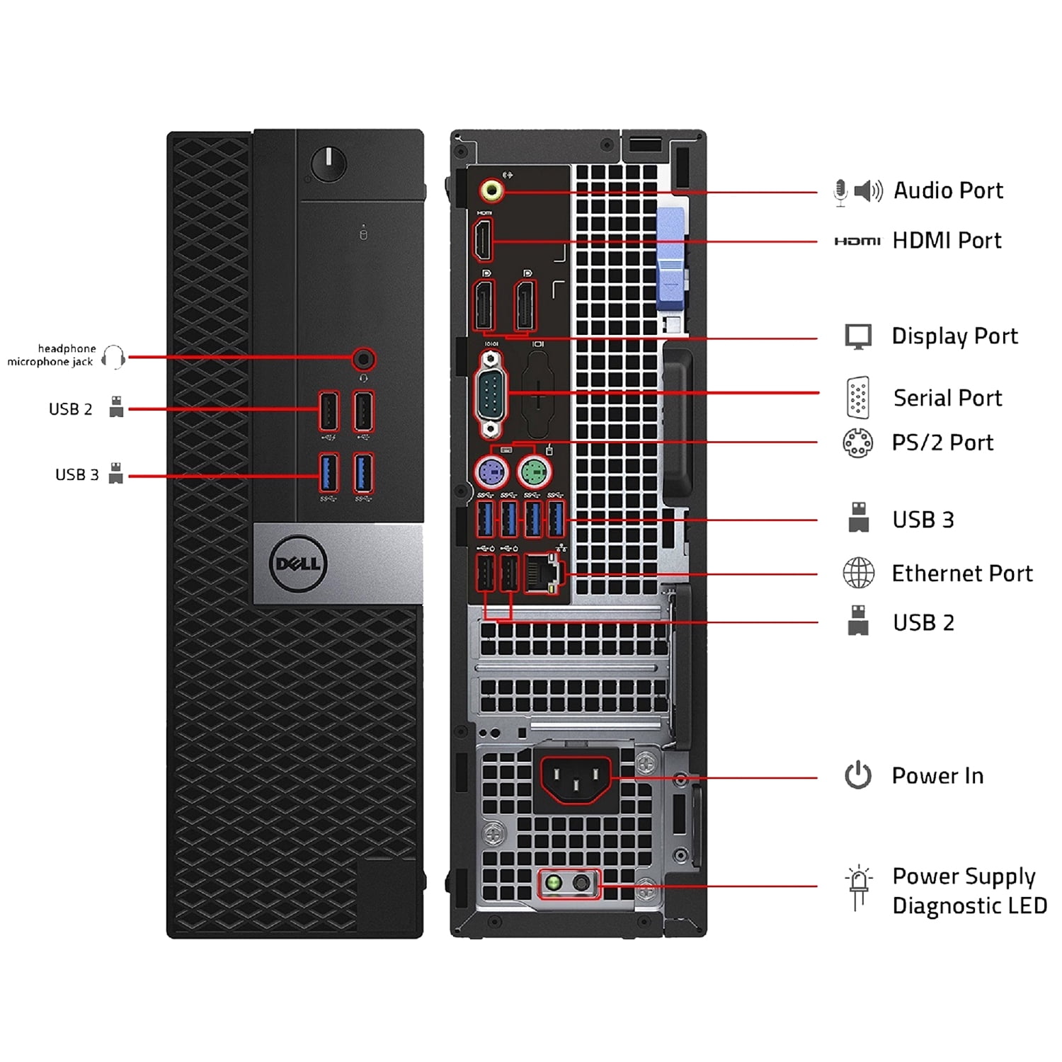 Desktop PC Dell OptiPlex SFF Computer Intel Core i5 up to 3.60GHz