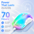 thumbnail image 6 of LED Wireless Mouse Rechargeable Gaming Mouse with 9 Color LED Lights,Computer Mice Customizable Mouse Shell,2.4G USB Receiver,Long Battery Life, Ergonomic Mouse Wireless for Laptop,PC,Mac(Blue), 6 of 9