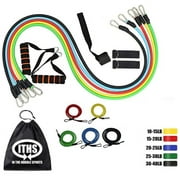 ITHS Resistance Bands Set and Workout