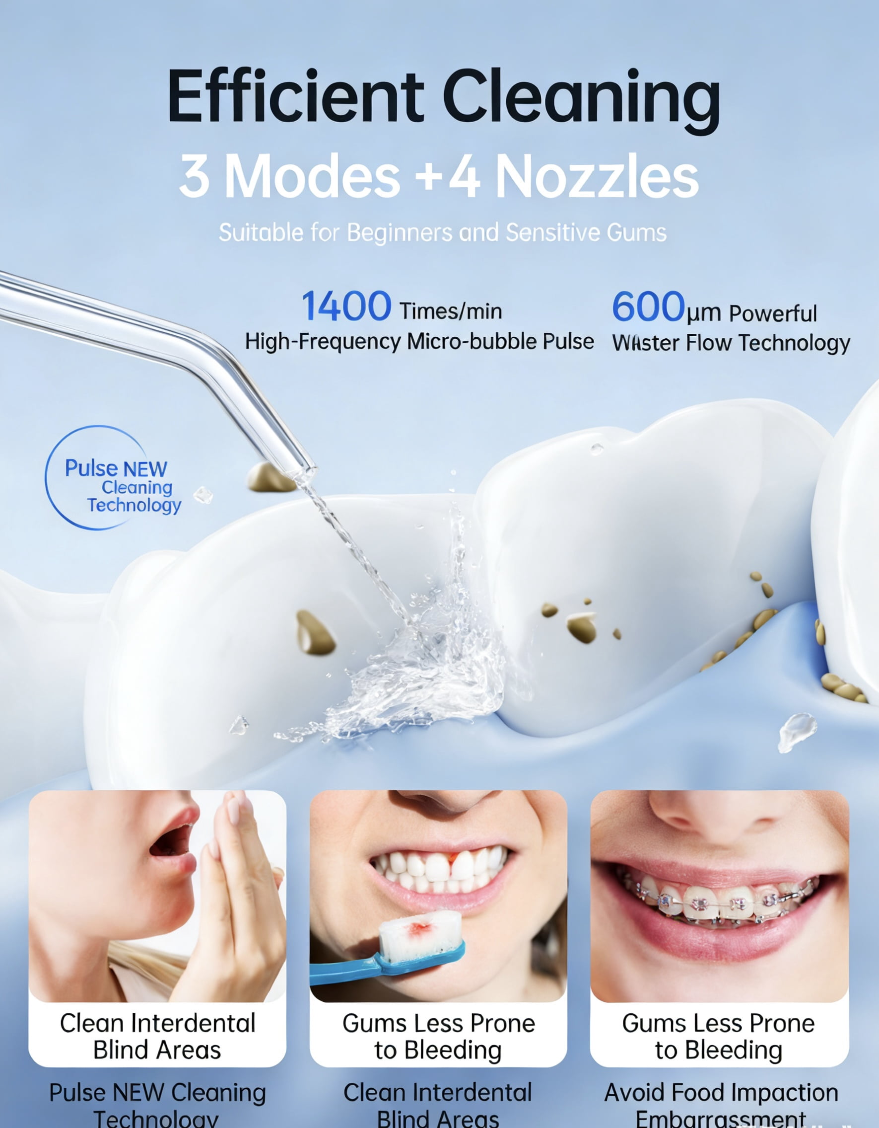 CYYI Water Flosser for Teeth and Gums, 200ML Oral Irrigator with 4 Jet Tips, 3 Modes, IPX7 Waterproof for Home and Travel