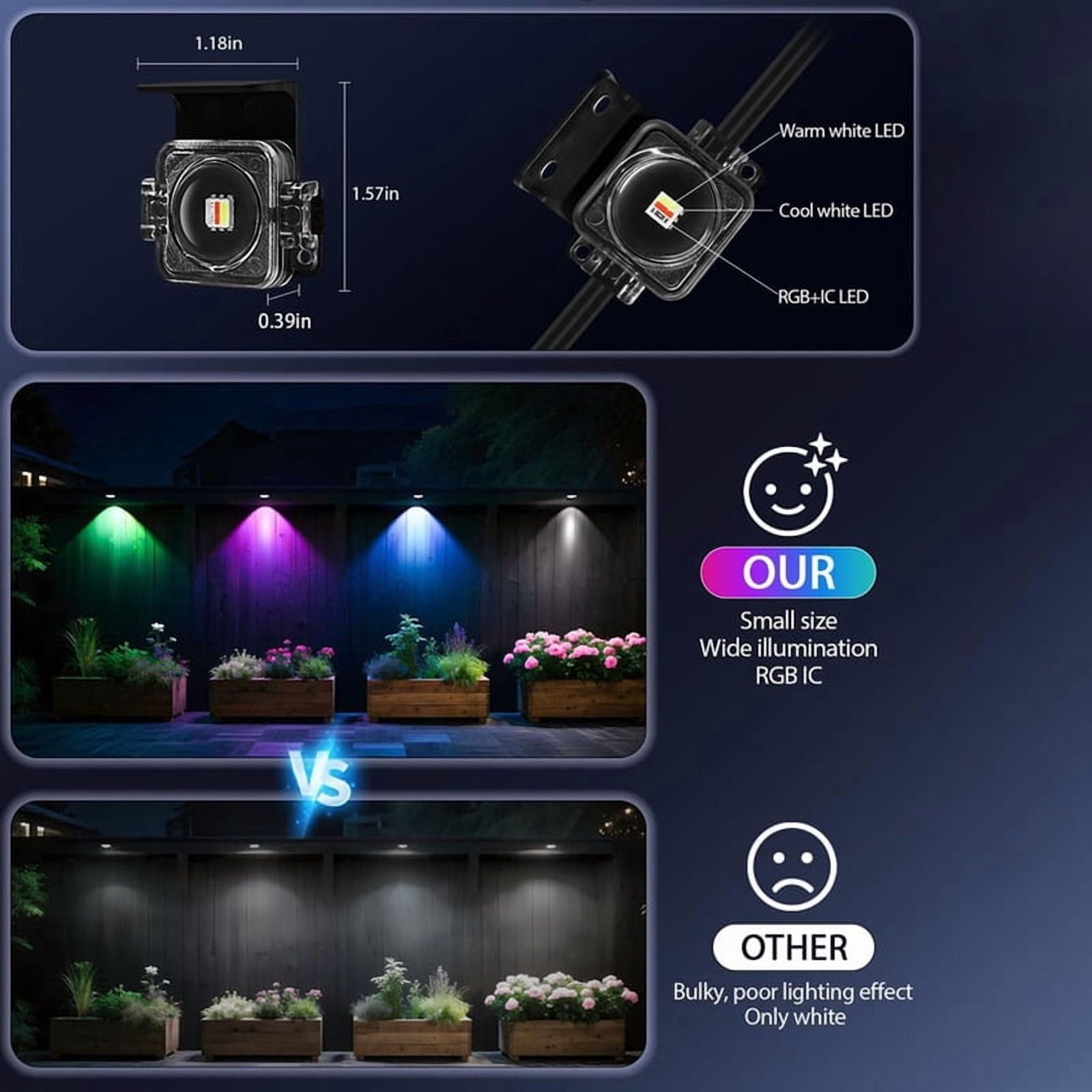50FT 30 LEDs Permanent Outdoor Lights Smart RGBIC Eaves LED Lights Festival Flashing Lighting Fairy String Holiday Lighting