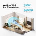 thumbnail image 3 of IRIS USA WOOZOO Ventilador de Escritorio con Control Remoto, Circulador de Aire Oscilante, 5 Velocidades, Alcance de 25 m, Inclinación Ajustable de 90°, Motor Silencioso de 30dB, Tamaño Pequeño Blanco, 3 of 5
