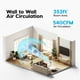 thumbnail image 3 of IRIS USA WOOZOO Ventilador de Escritorio con Control Remoto, Circulador de Aire Oscilante, 5 Velocidades, Alcance de 25 m, Inclinación Ajustable de 90°, Motor Silencioso de 30dB, Tamaño Pequeño Blanco, 3 of 5