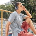 thumbnail image 6 of MERILER Wireless Bluetooth Headphones Over Ear with Noise Reduction, Hi-Fi Sound, Long Battery Life, Built-in Mic, Adjustable Headband, Multi-Mode Use, 6 of 6