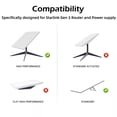 thumbnail image 3 of TAPDRA Durable ABS Wall Mount for Starlink Gen 3 Provides Stable Base, Resistant to Wear for Home & Office Satellite Internet Use, 3 of 9