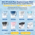 thumbnail image 2 of Paquete de 4 filtros de repuesto para filtrar en forma de gota de agua en forma de jarra, 2 of 9