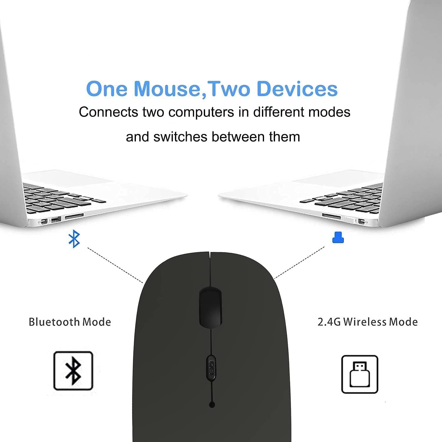 Bluetooth Mouse,Rechargeable Wireless Mouse for MacBook Pro/MacBook Air/Laptop/PC/Mac/iPad pro/Computer,Bluetooth 5.2 + 3.0 +2.4G USB Receiver