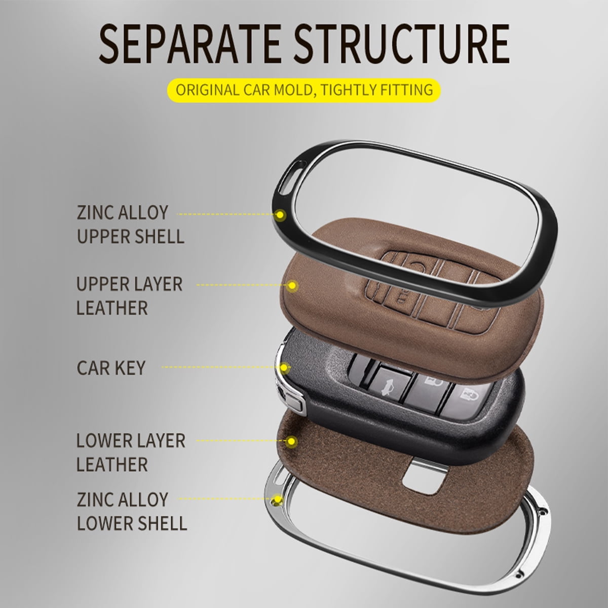 For Honda Key Fob Cover Compatible with 2023 Honda Civic Accord Pilot CR-V HR-V Key Fob Protector Key Case